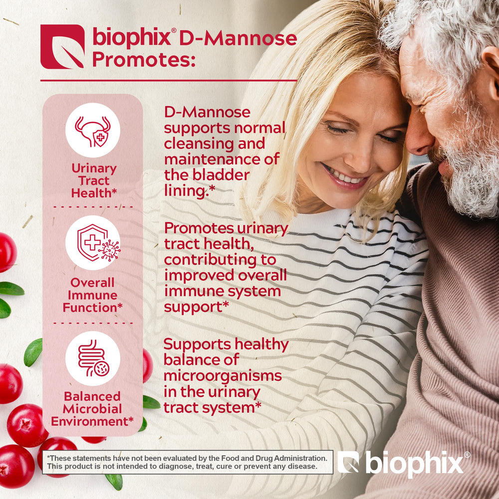 Close-up of Biophix D-Mannose label displaying 1500 mg per serving