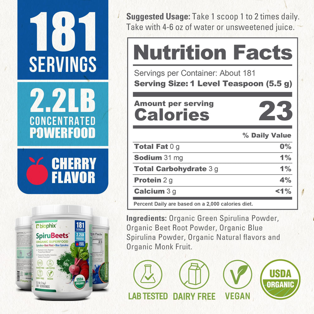 Close-up of Organic Green Spirulina and Blue Spirulina ingredients