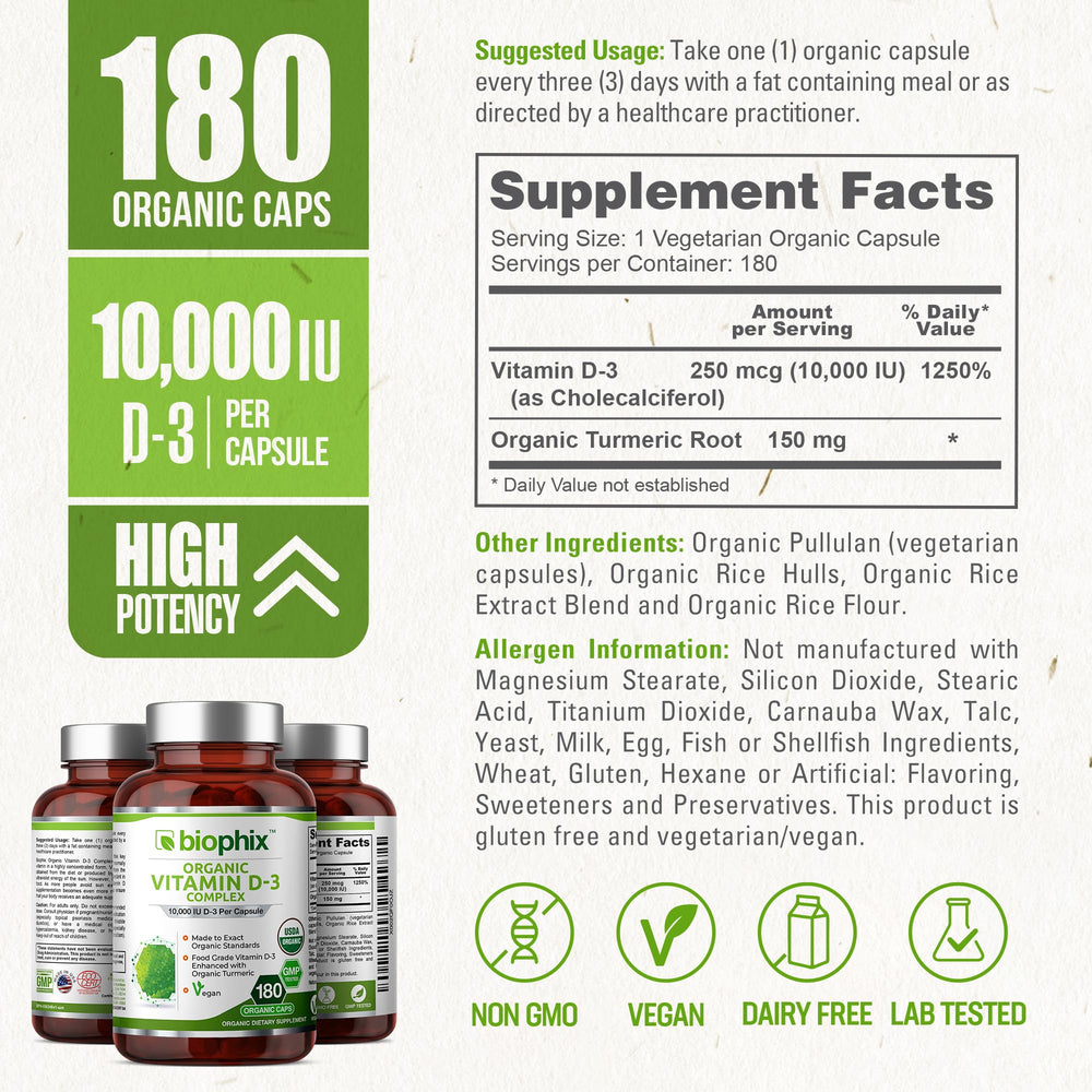 Ingredients and supplement facts overlay on bottle
