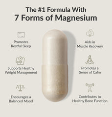 Close-up of supplement bottle listing seven forms of magnesium including glycinate, malate, and citrate.