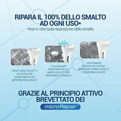 Biorepair Collutorio Mouthwash protects teeth and gums