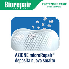 Biorepair Italian quality packaging