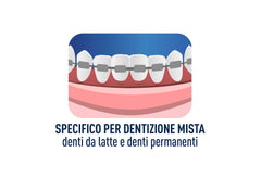 Made in Italy packaging for Biorepair Junior mint toothpaste