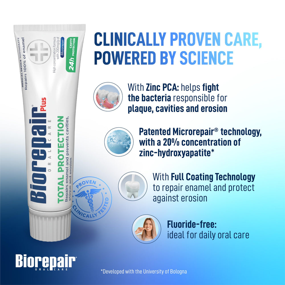 Infographic showing enamel remineralization with Biorepair