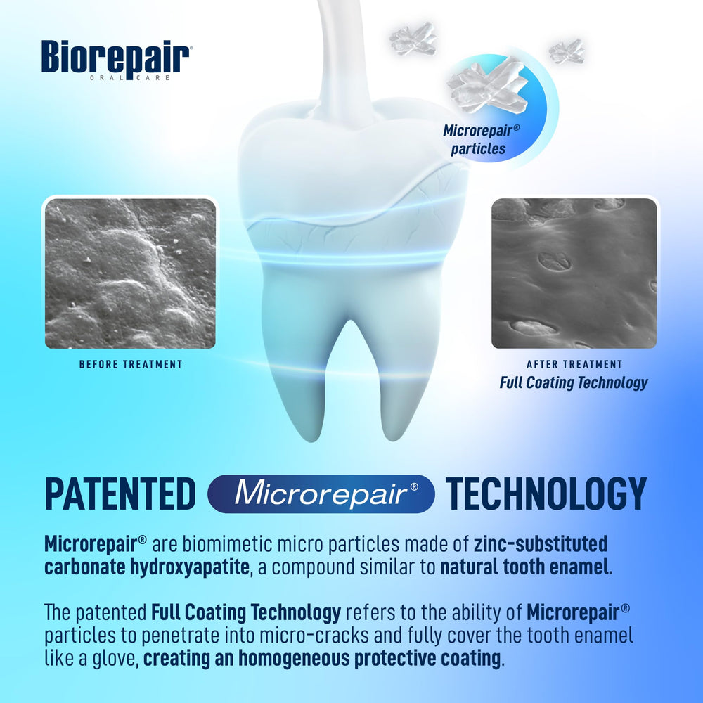 Biorepair Total Protection Plus toothpaste packaging label