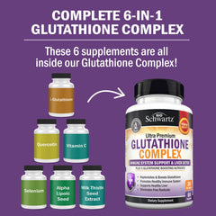 BioSchwartz Glutathione 500mg capsule close-up