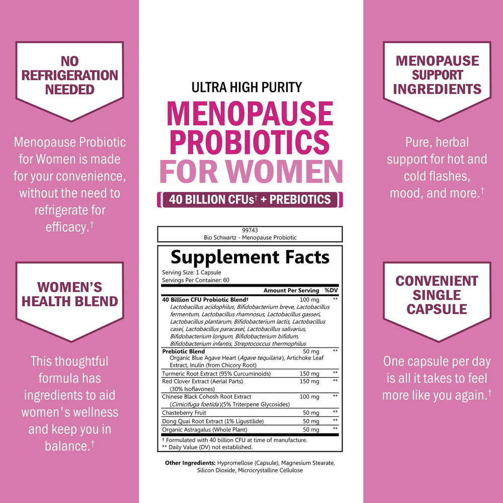 BioSchwartz Menopause Probiotics capsules close-up, easy-swallow design for daily use.