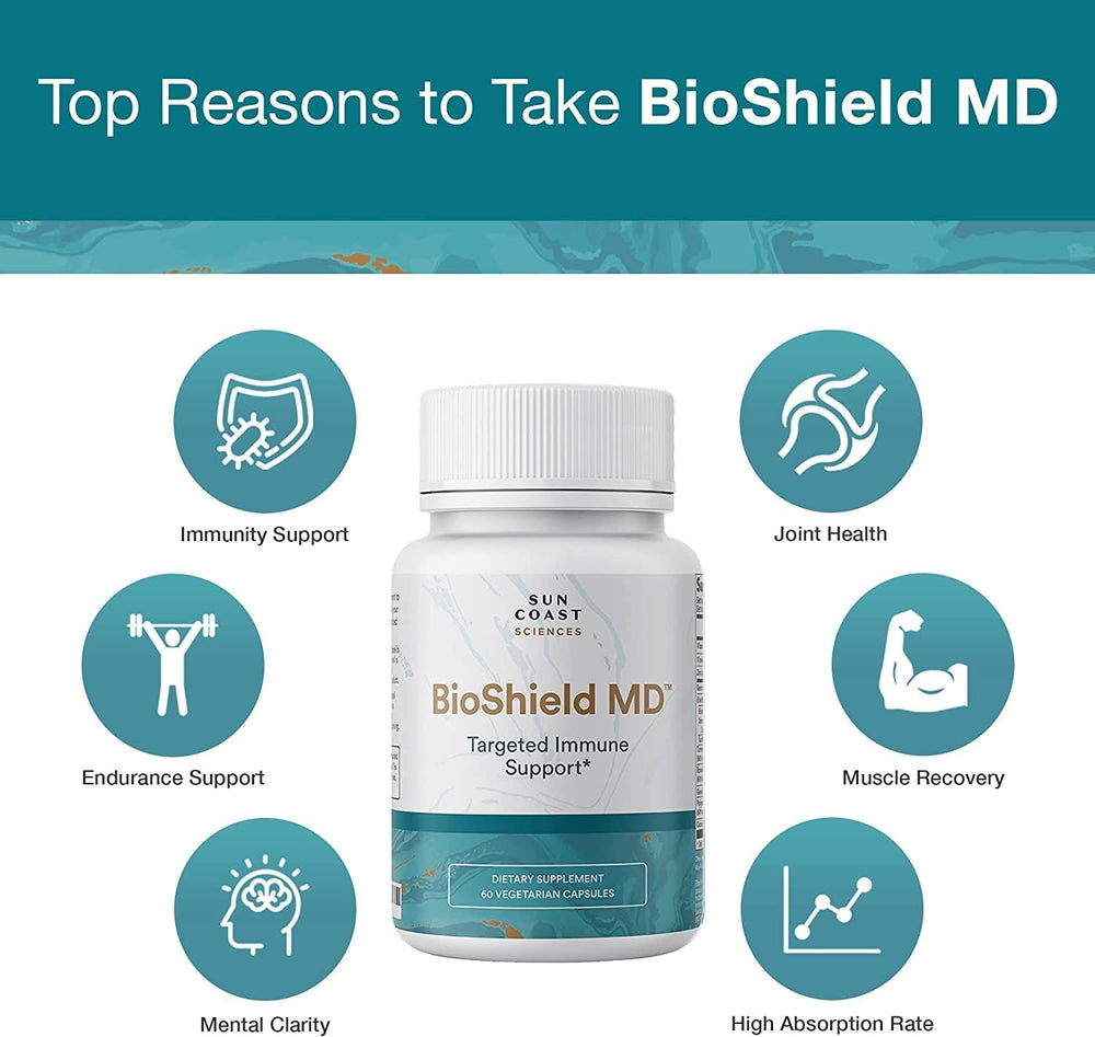 Close-up of BioShield MD capsule