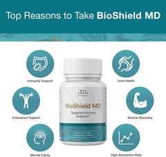Close-up of BioShield MD capsule