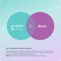 Skin glow suggesting a healthy radiance with Biosil use.