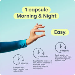 60 capsules per bottle of Biosil Collagen Booster
