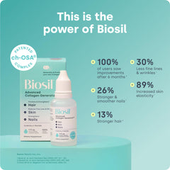 Bottle ingredients include ch-OSA, water and microcrystalline cellulose