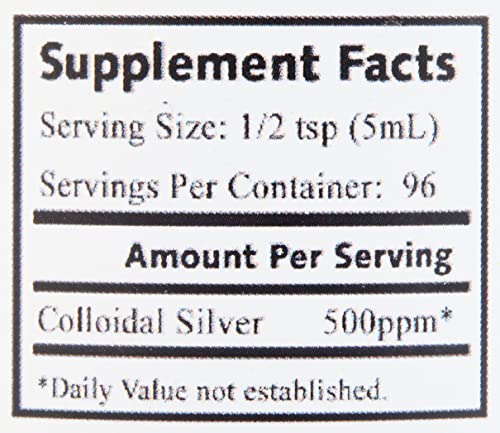 Sunburn relief with BIOSILVER 500 ppm