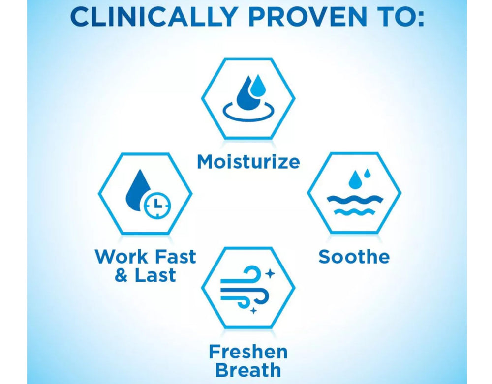 Biotene Dry Mouth Oral Rinse packaging box