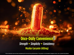 Biotest Micellar Curcumin 60-capsule pack shot.