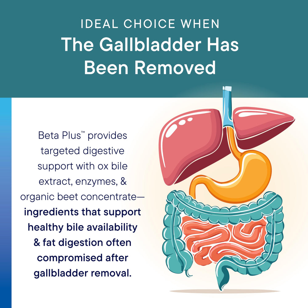 Organic beet concentrate visible in Beta-Plus blend