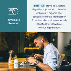 Beta-Plus tablets view highlighting 180-count supply for daily use