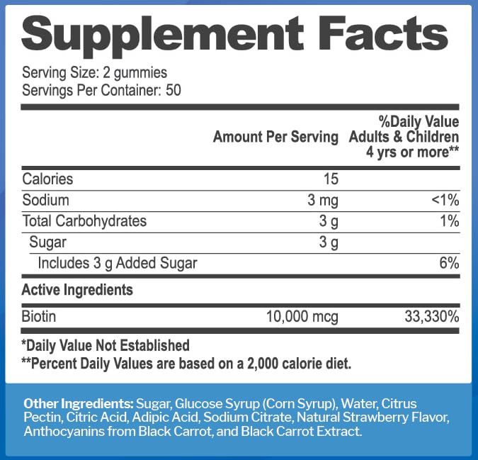 Bottle of Biotin gummies with strawberry flavor and 100 count
