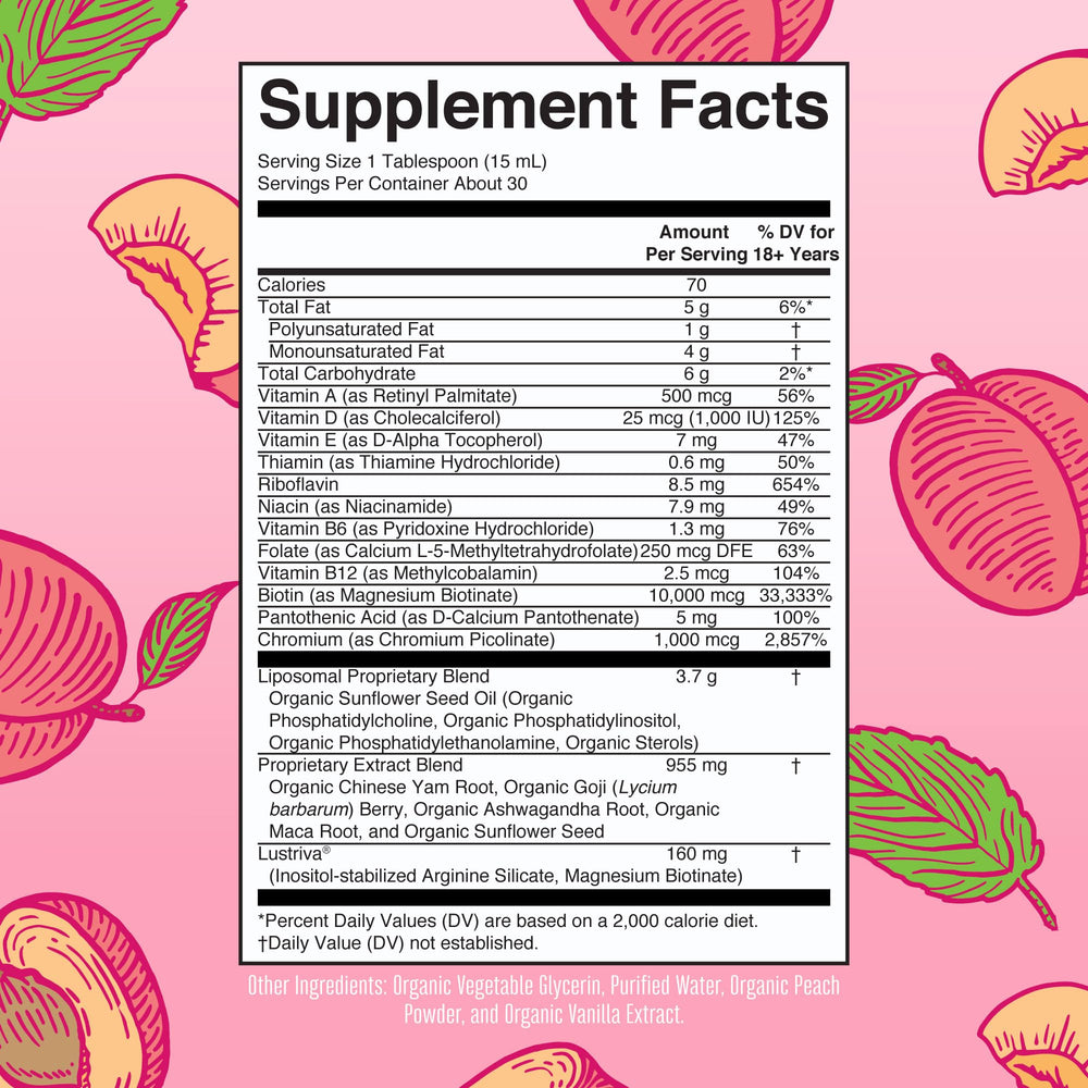 Label showing Biotin 10000mcg in the multivitamin