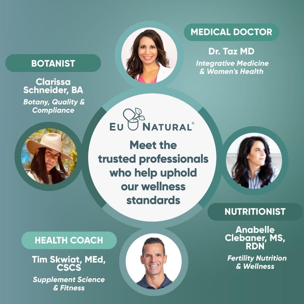 Biotin 5000 mcg ingredients and nutrition facts