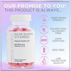 Biotin 5000 mcg ingredient label highlighting Biotin content