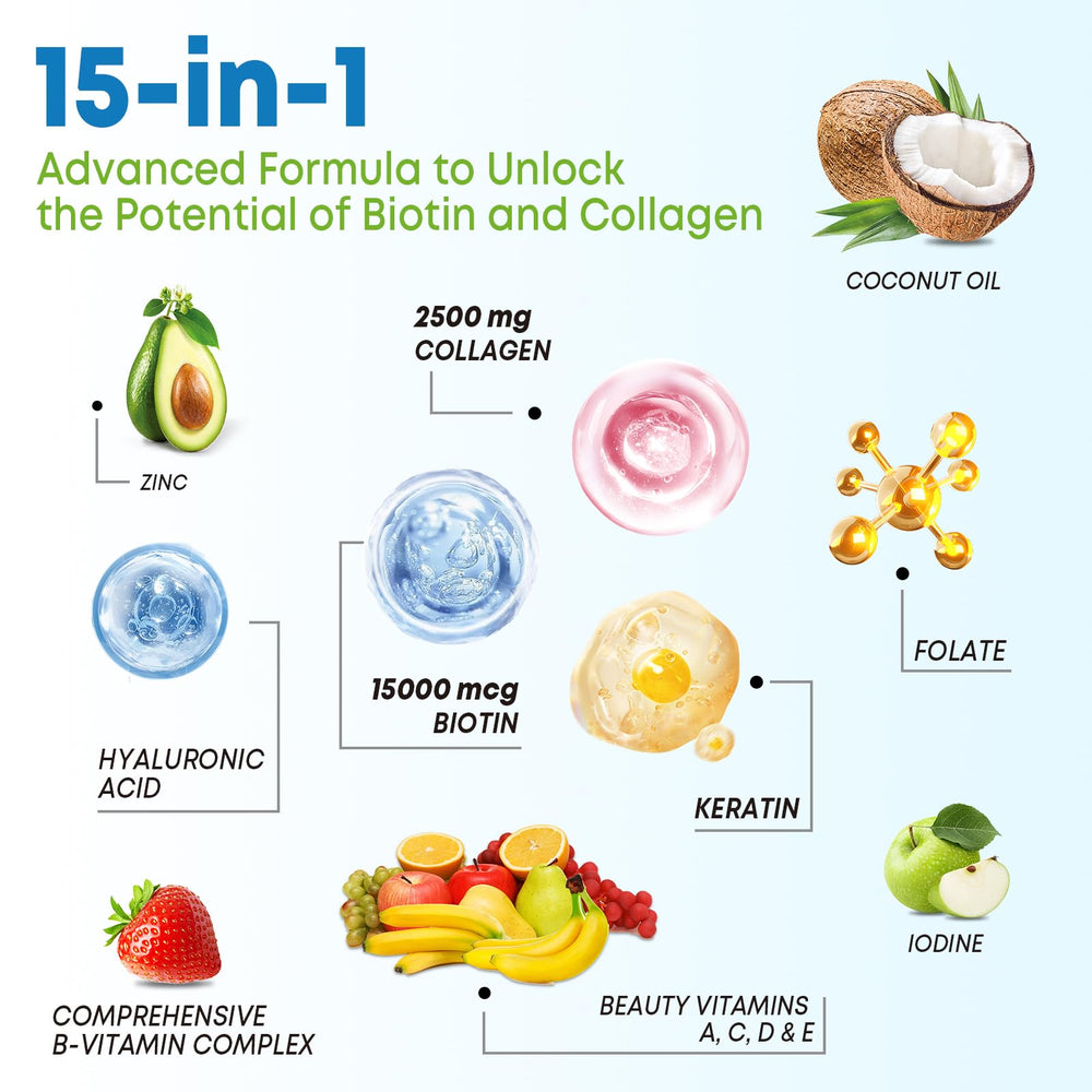 Gummy vitamins supporting hair, skin and nails with collagen and keratin
