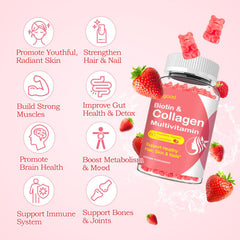 Biotin hyaluronic acid and vitamins on collagen gummies packaging