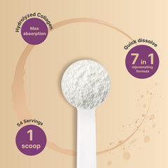 Biotin, Vitamin C and Hyaluronic Acid fortification