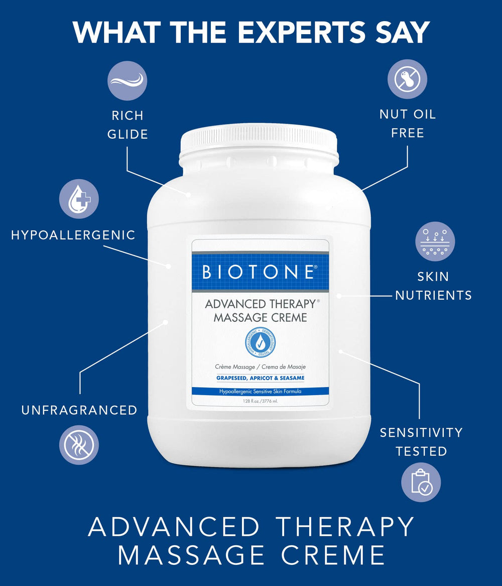 Made in USA, cruelty-free packaging for BIOTONE Creme