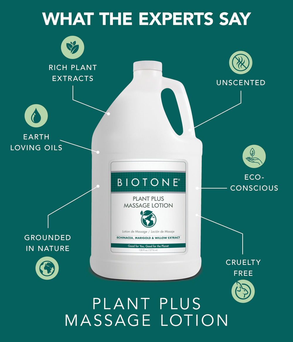 Water-dispersible formula enabling easy wash-out after massage
