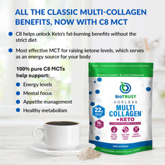 Caprylic C8 MCT oil powder