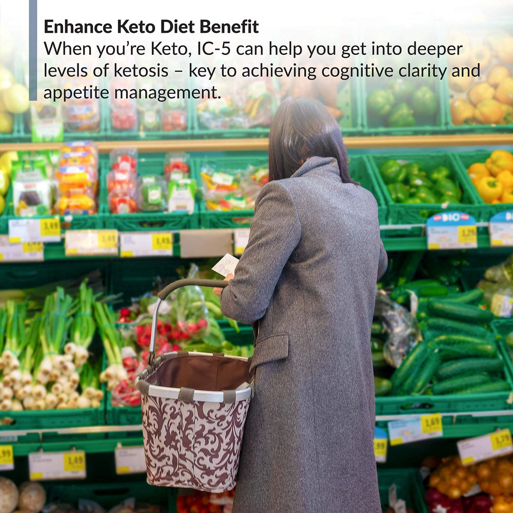 Back into ketosis faster with Carb Command