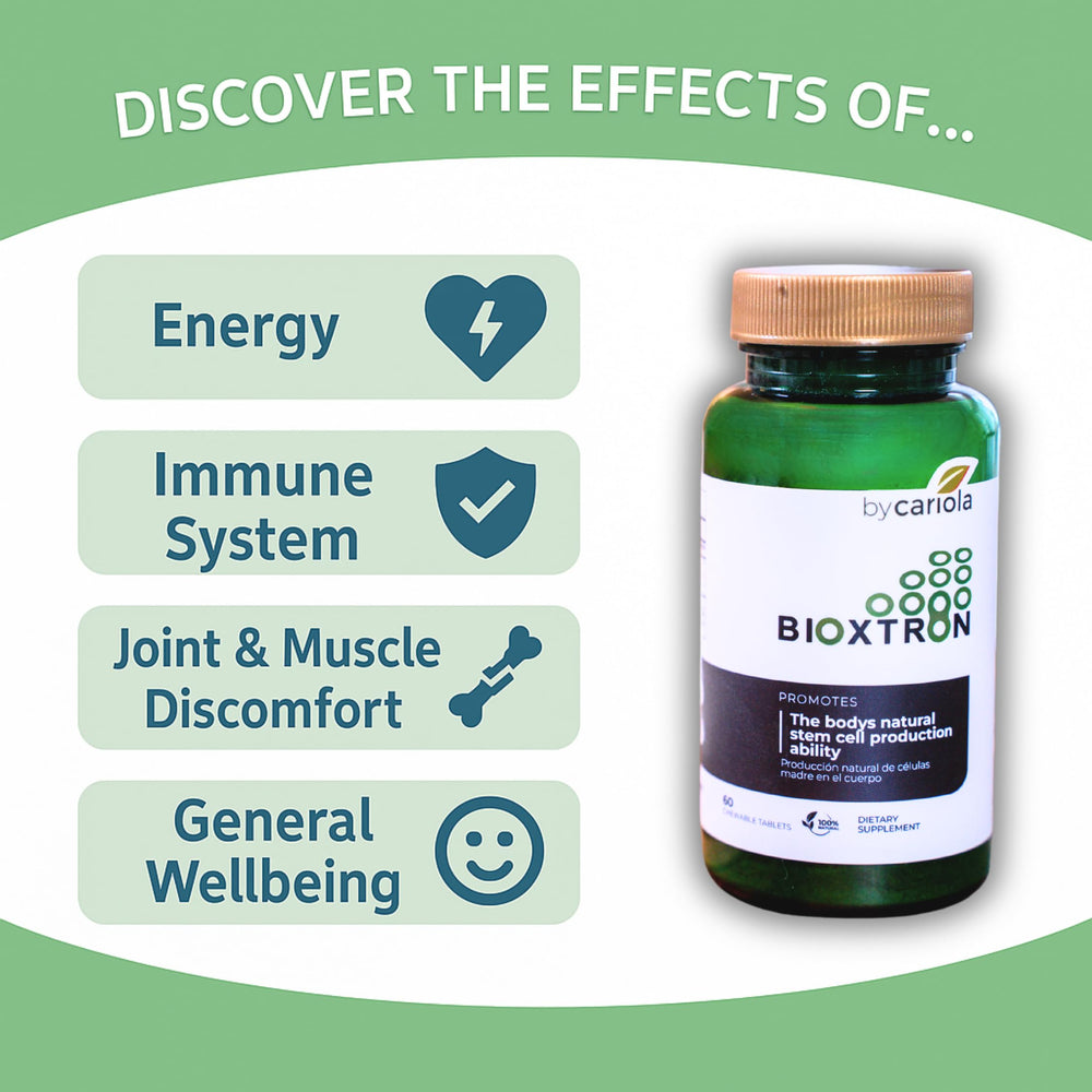 Chlorella ingredient highlight for Bioxtron