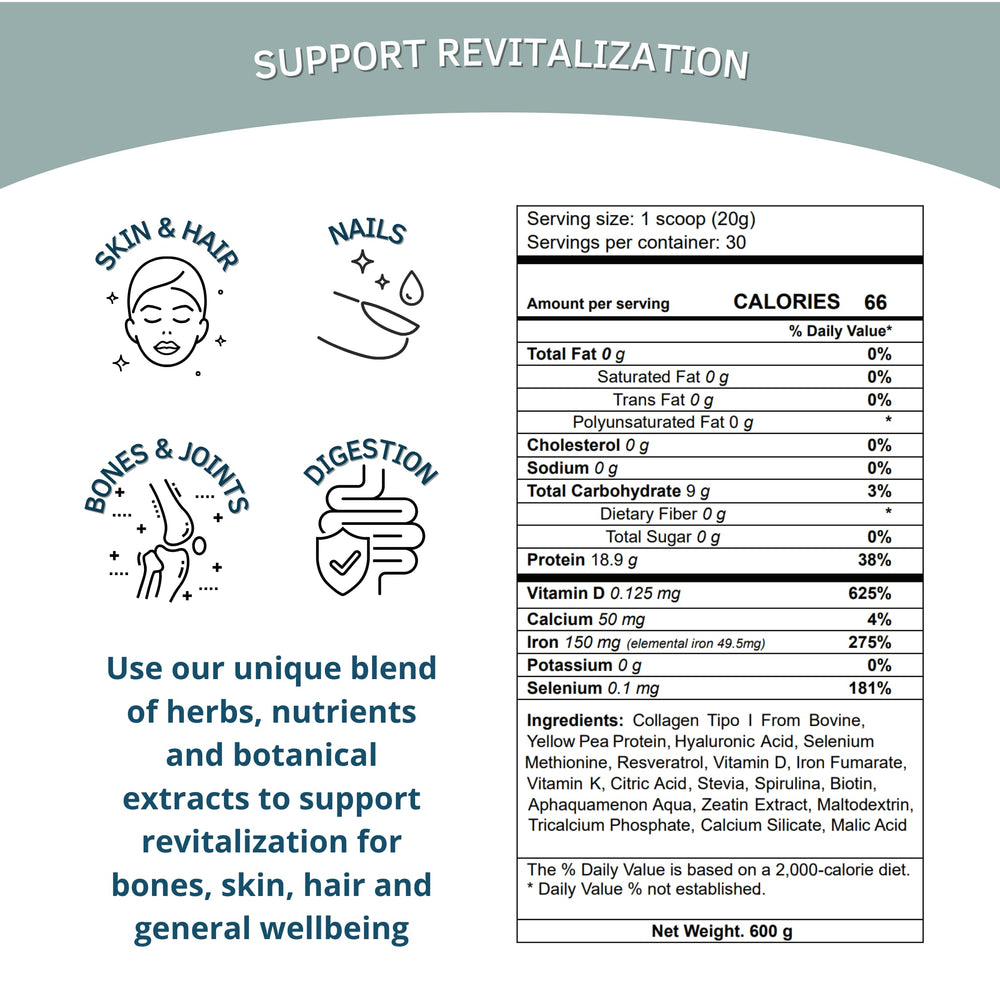 Bioxtron ingredients icons highlighting hyaluronic acid and biotin.