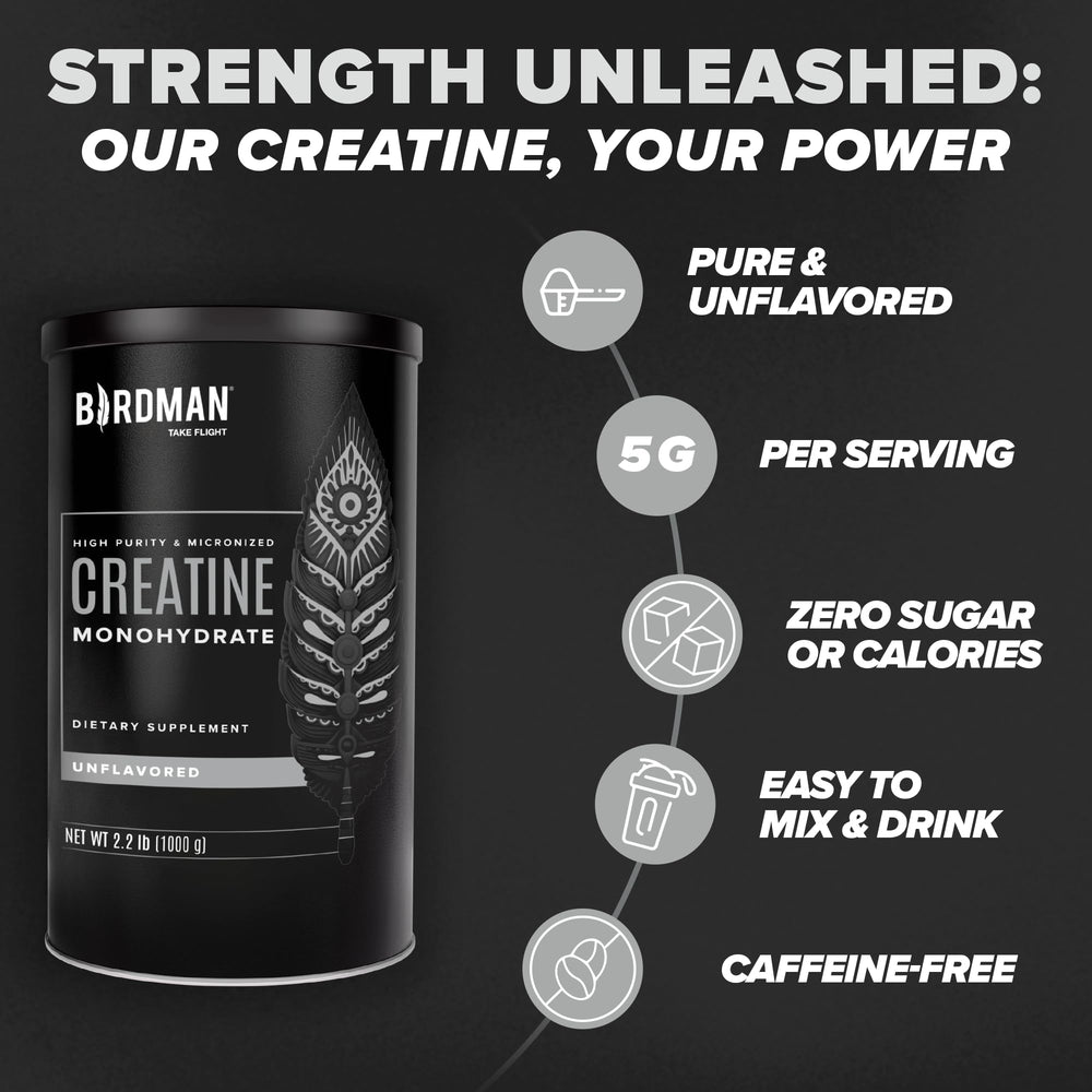 Front view of Birdman Creatine Micronized packaging