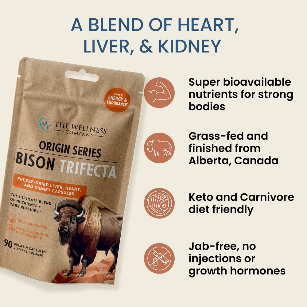 Three capsules per day dosing for 30-day supply