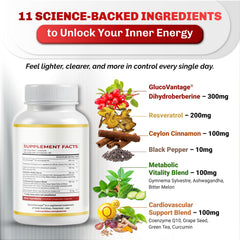 Bitter Melon, Gymnema, Ashwagandha, and CoQ10 ingredients