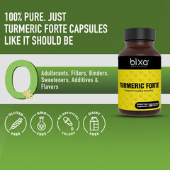 Herbal supplement ingredients and packaging concept