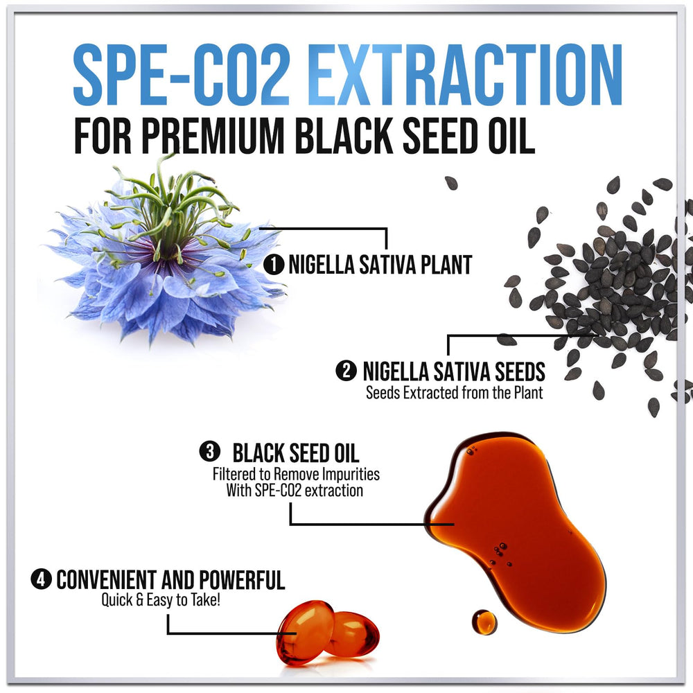 Black cumin seed oil benefits