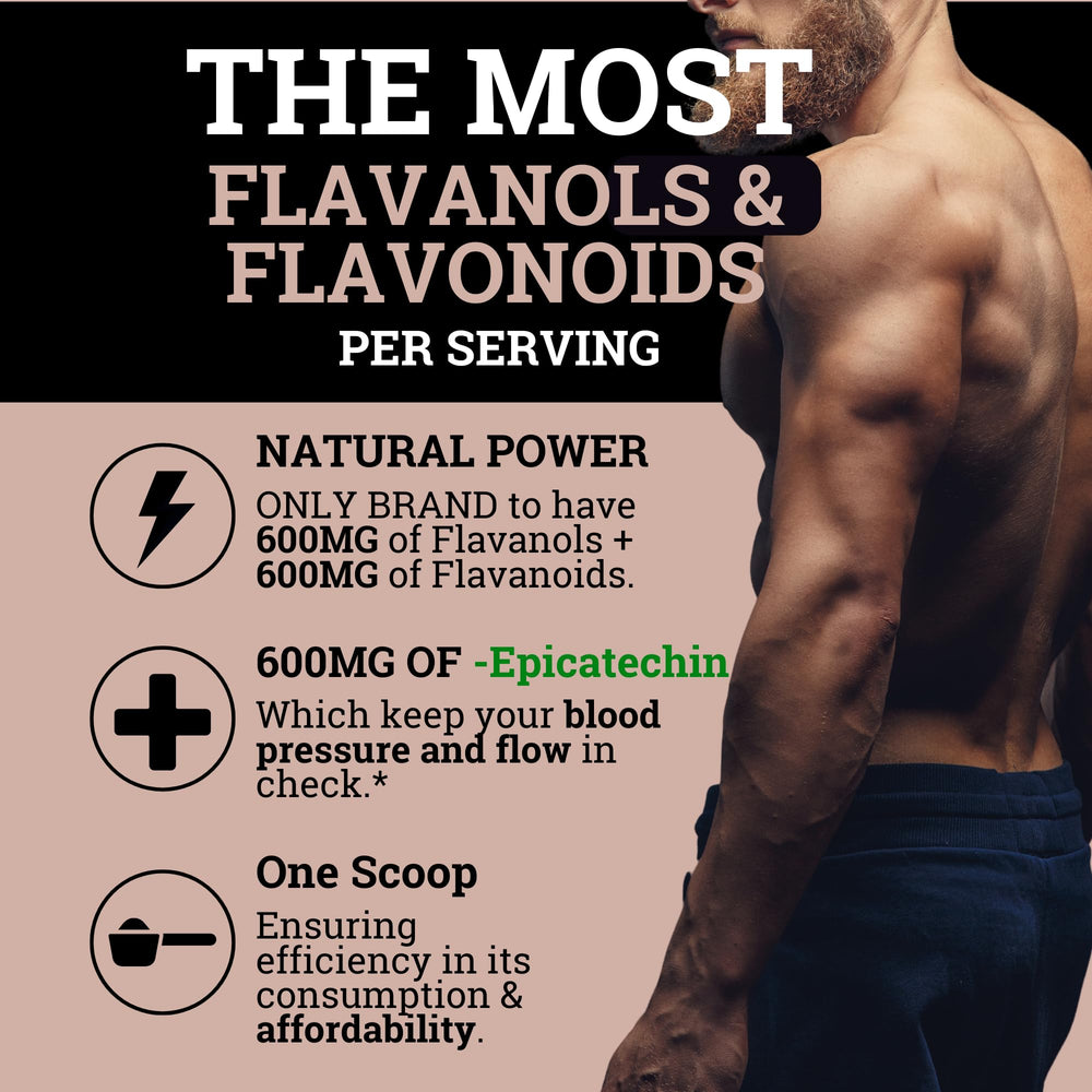 Epicatechin and flavanol content illustrated on packaging