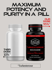 Two-month supply packaging box