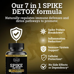 Close-up of Black Forest Spike Detox capsules highlighting nattokinase potency