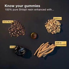 Black Musli and Gokshura Ayurvedic ingredients