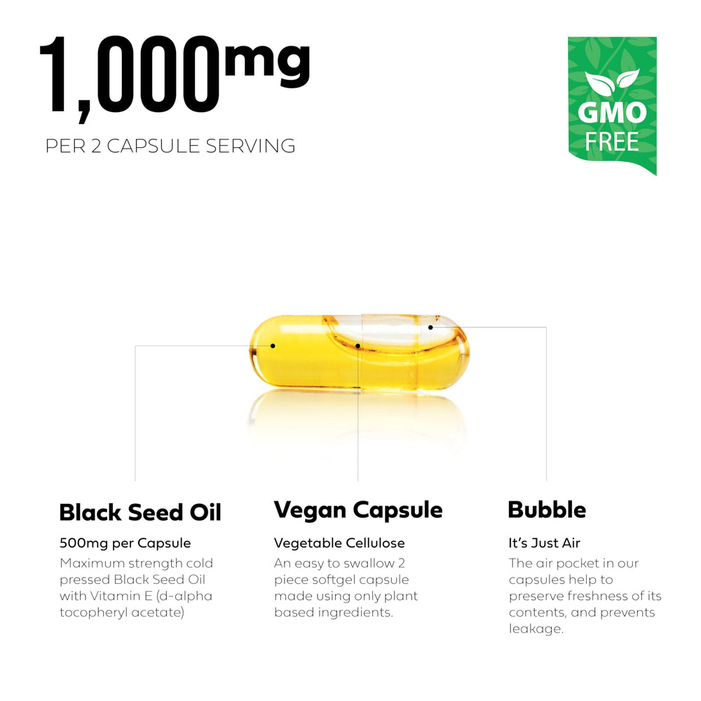 Nigella sativa seeds and an oil bottle for Black Seed Oil