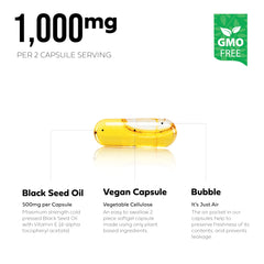 Nigella sativa seeds and an oil bottle for Black Seed Oil
