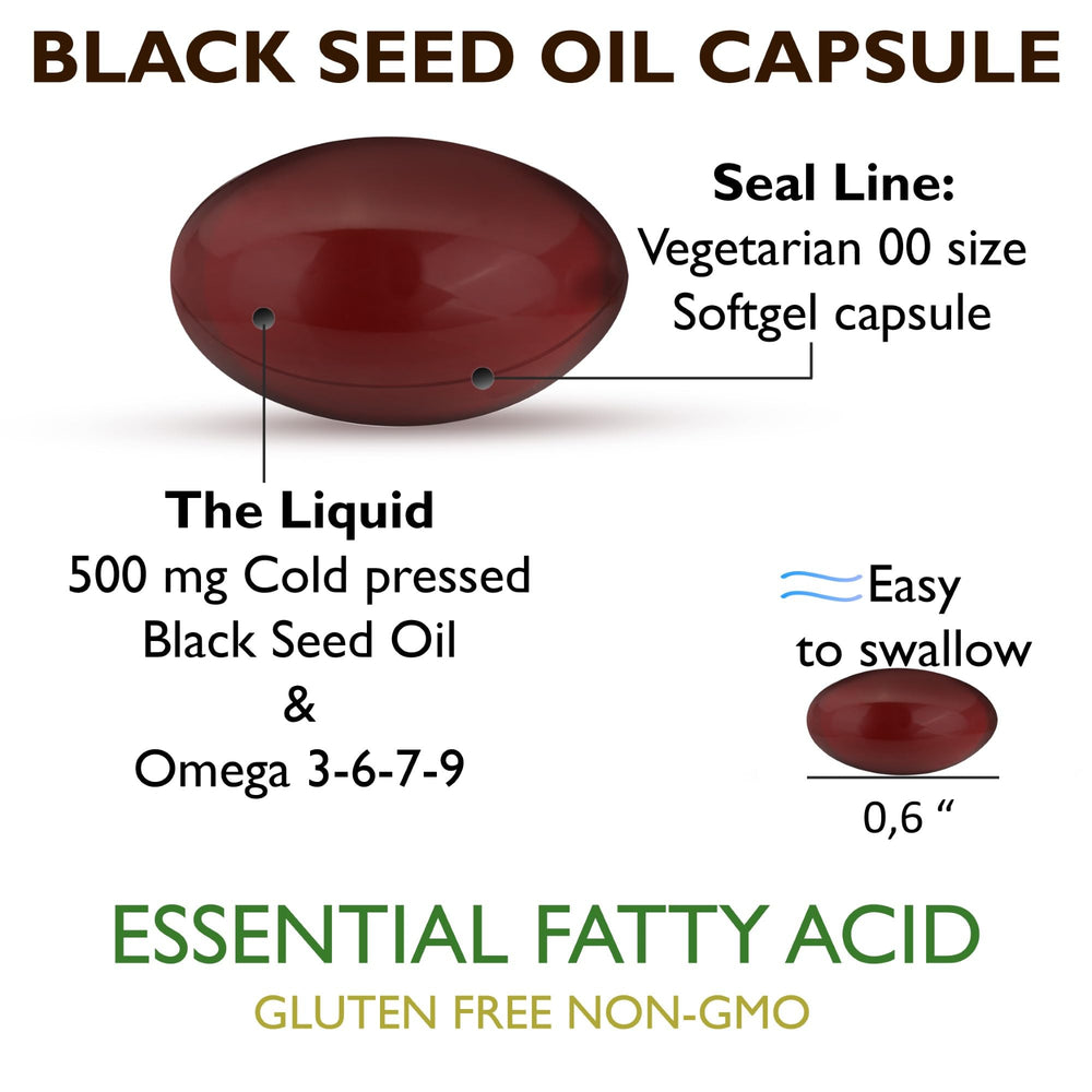 Lifestyle image with capsules and natural ingredients