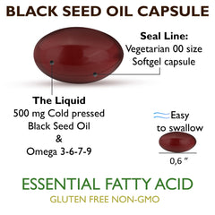 Lifestyle image with capsules and natural ingredients