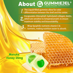 Gummies packaging and bottle display