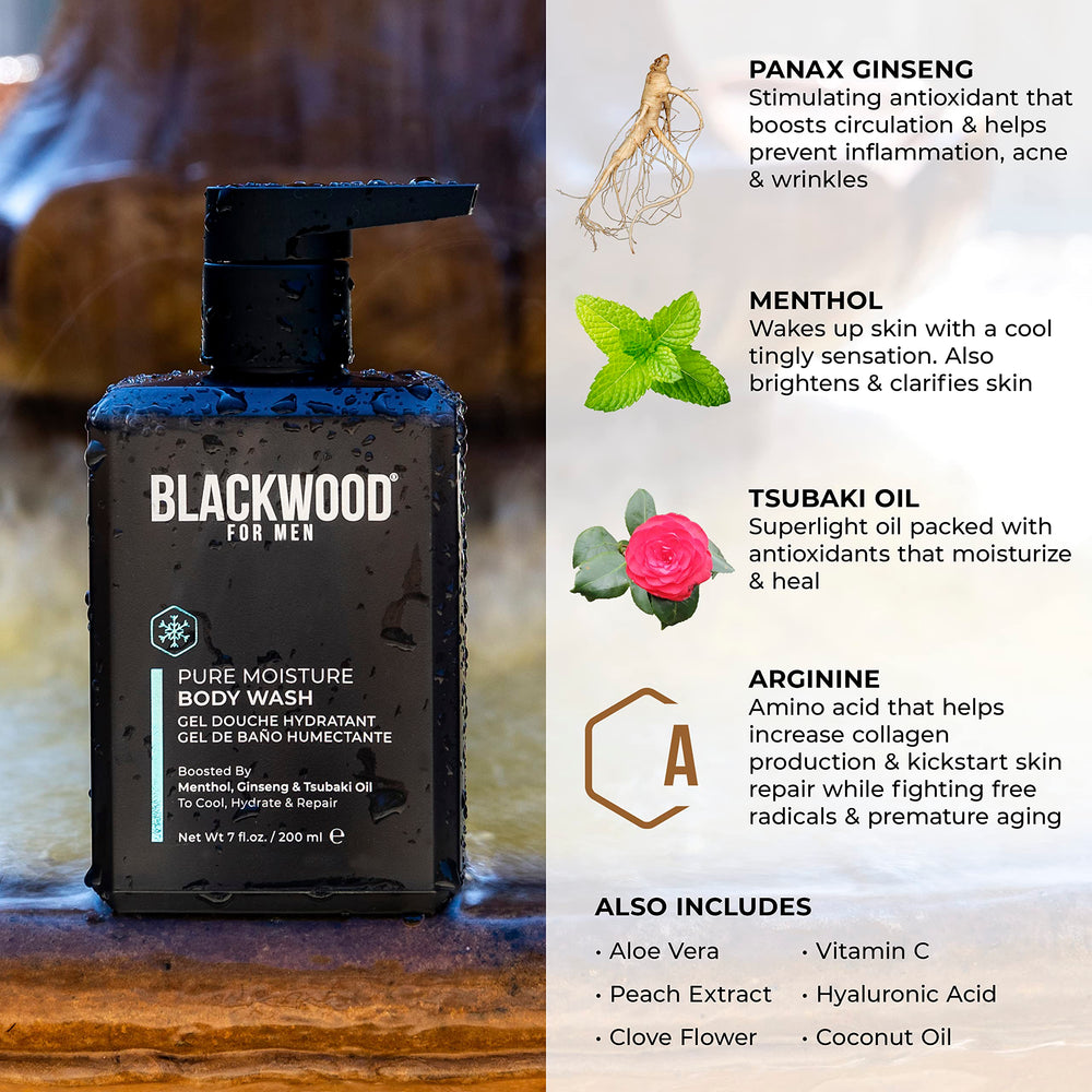 Blackwood For Men Pure Moisture with menthol cooling illustration highlighting post-workout refreshment.
