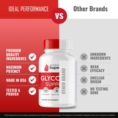 Blood support formula supplement bottle